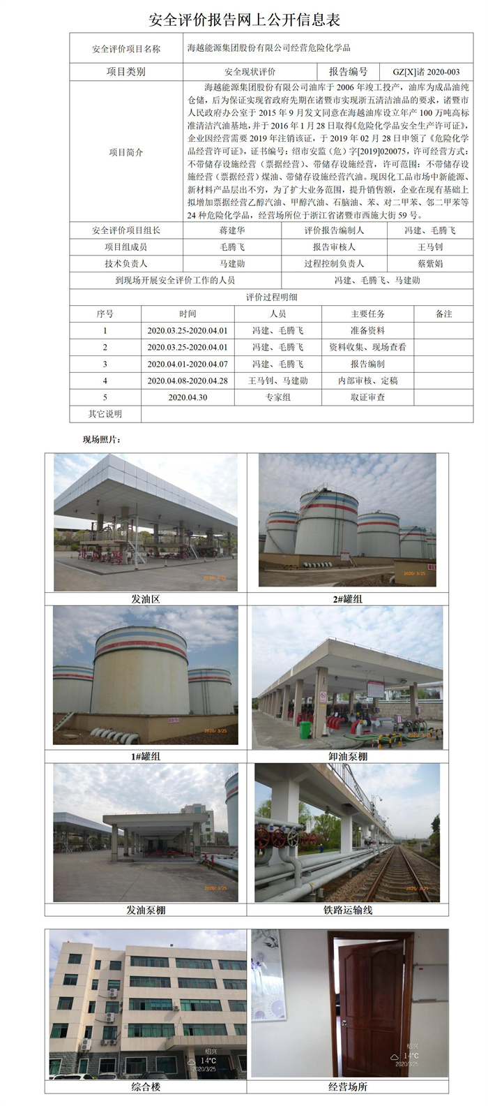 GZ【X】诸2020-003海越能源集团股份有限公司经营危险化学品安全评价报告网上公开信息表_01.jpg
