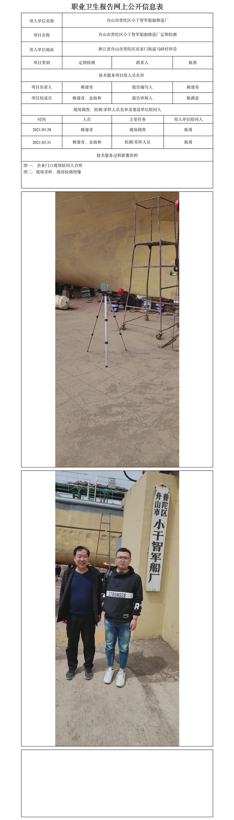 舟山市普陀区小干智军船舶修造厂定期检测.jpg