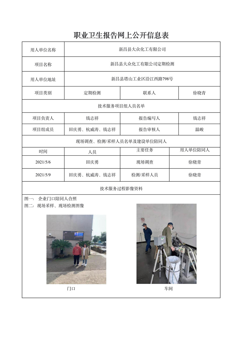 新昌县大众化工有限公司定期检测_01.jpg