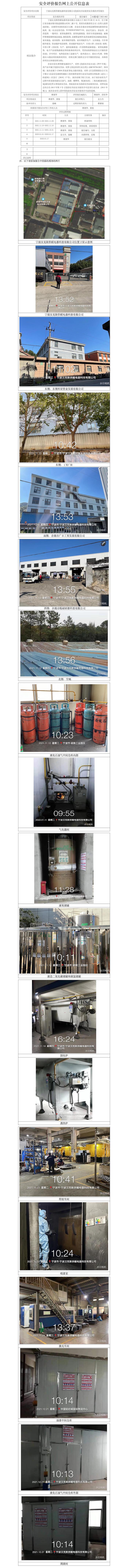 GZ【X】宁2021-062宁波汉克斯供暖电器科技有限公司危险化学品使用安全现状评价报告网上信息公开表.jpg