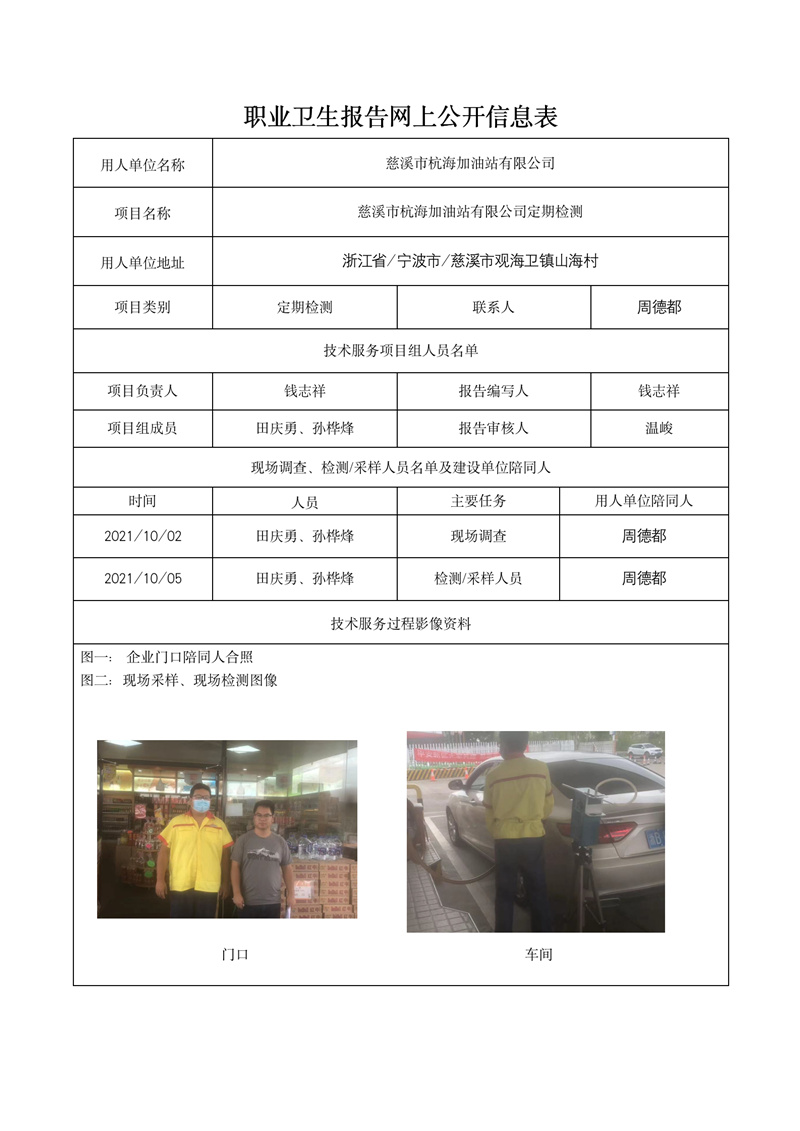 2021.12.10慈溪市杭海加油站有限公司_01.jpg