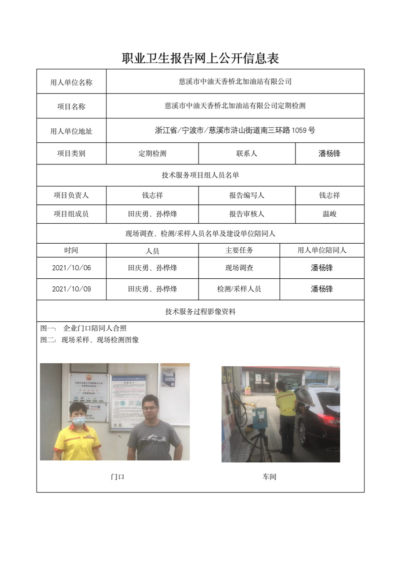 2021.12.10慈溪市中油天香桥北加油站有限公司_01.jpg