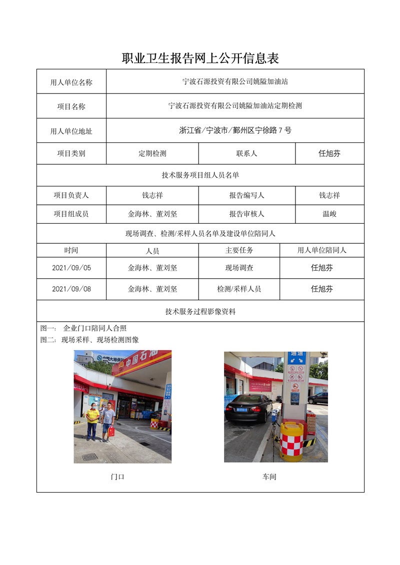 2021.12.10宁波石源投资有限公司姚隘加油站_01.jpg