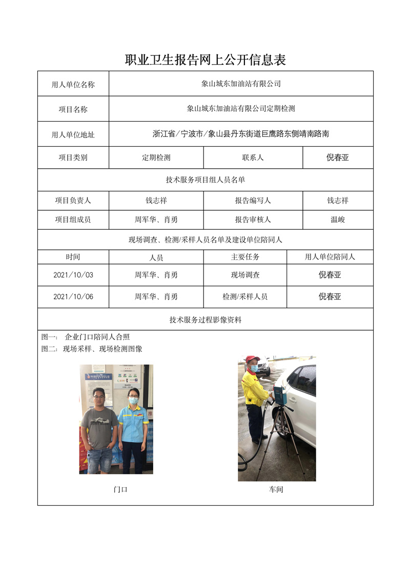 2021.12.10象山城东加油站有限公司_01.jpg