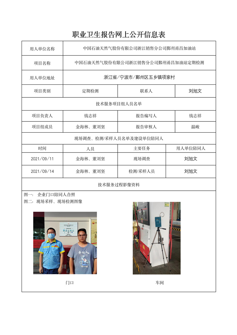 2021.12.10中国石油天然气股份有限公司浙江销售分公司鄞州甬昌加油站_01.jpg