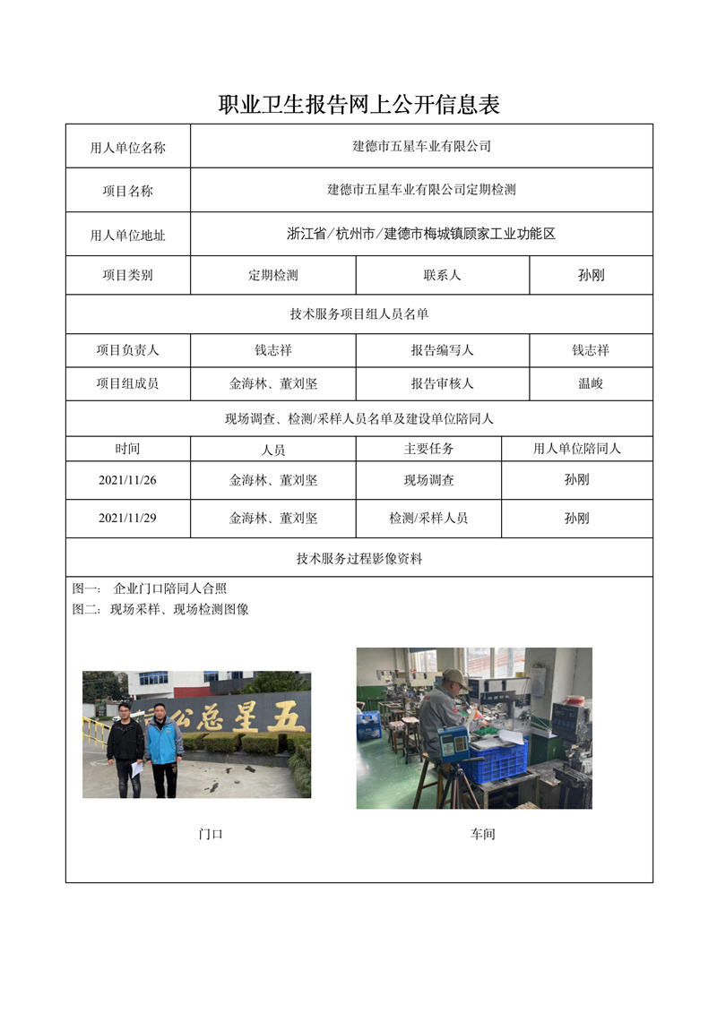 2021.12.27建德市五星车业有限公司定期检测_01.jpg