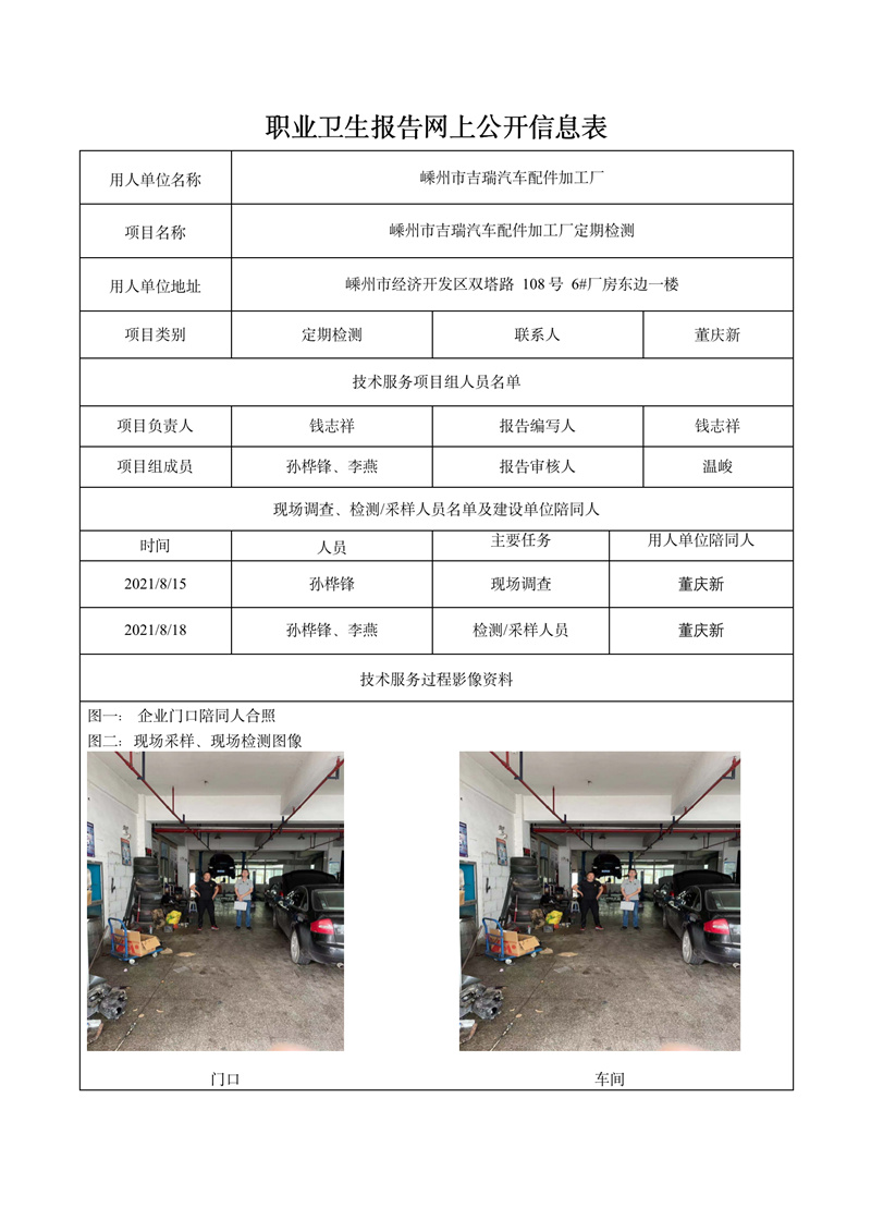 报告日期2021年12月6号嵊州市吉瑞汽车配件加工厂定期检测_01.jpg