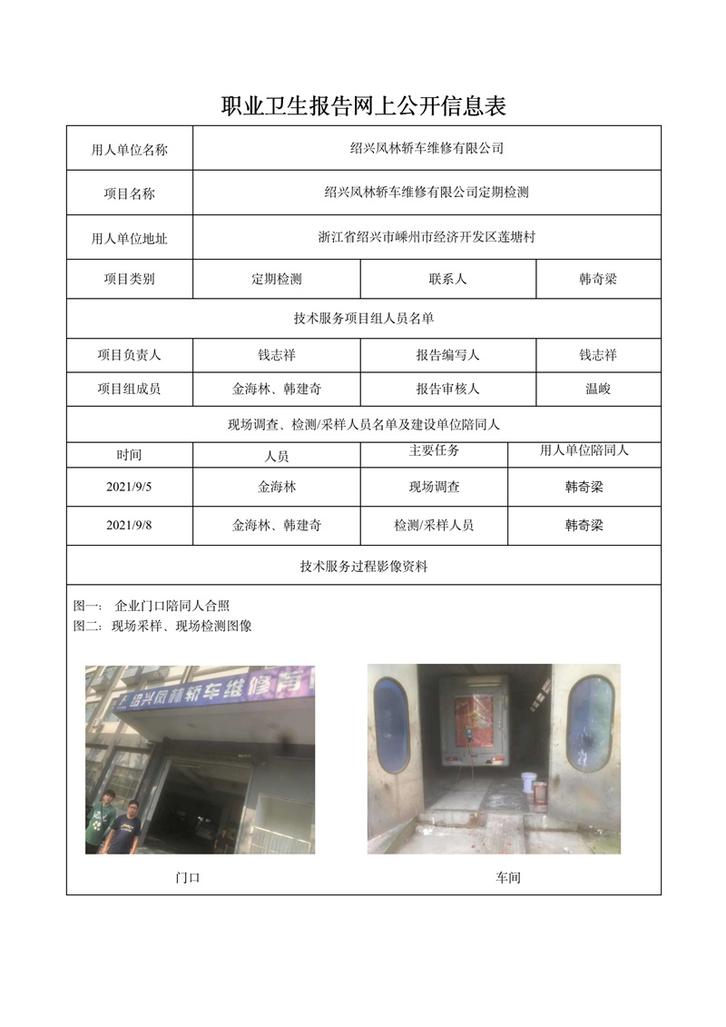 报告日期2021年12月9号绍兴凤林轿车维修有限公司定期检测_01.jpg