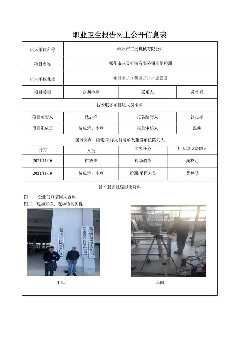 报告日期2021年12月19号嵊州市三灵机械有限公司定期检测_01.jpg