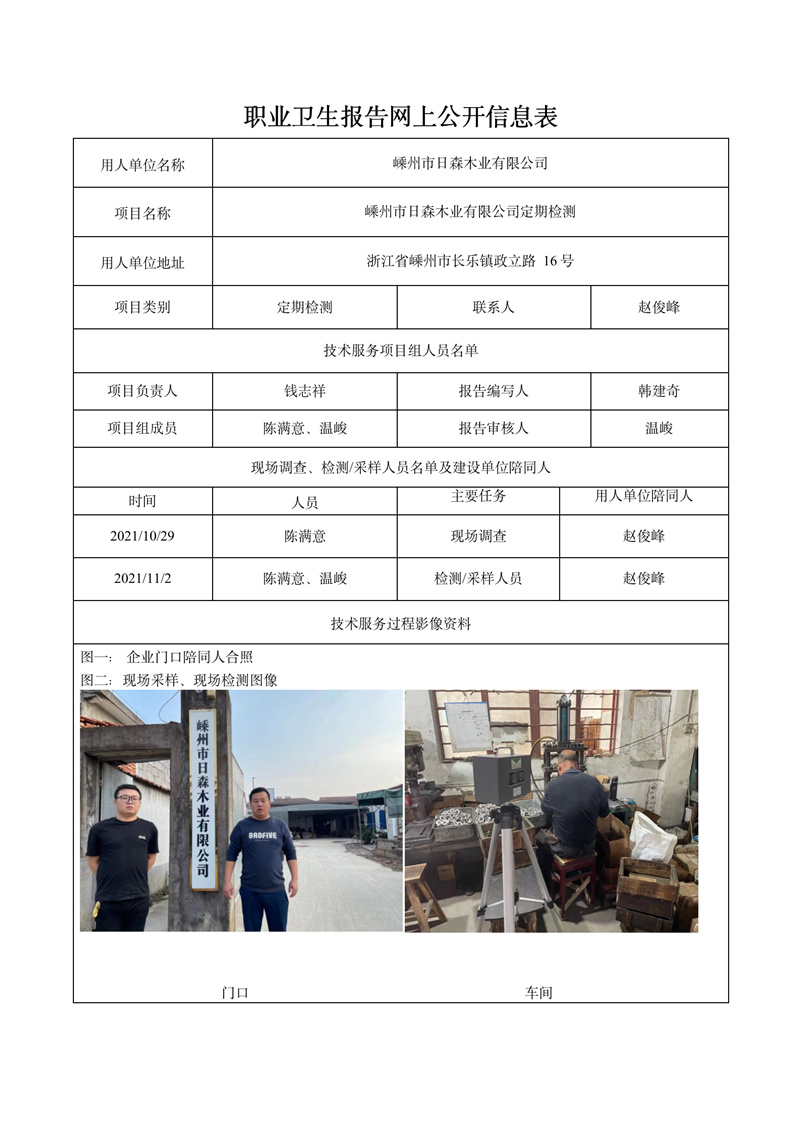 二零二二年一月十五日嵊州市日森木业有限公司定期检测_01.jpg