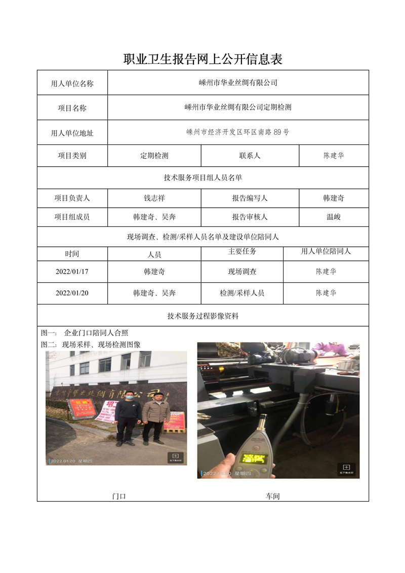 2022.03.20嵊州市华业丝绸有限公司定期检测_01.jpg