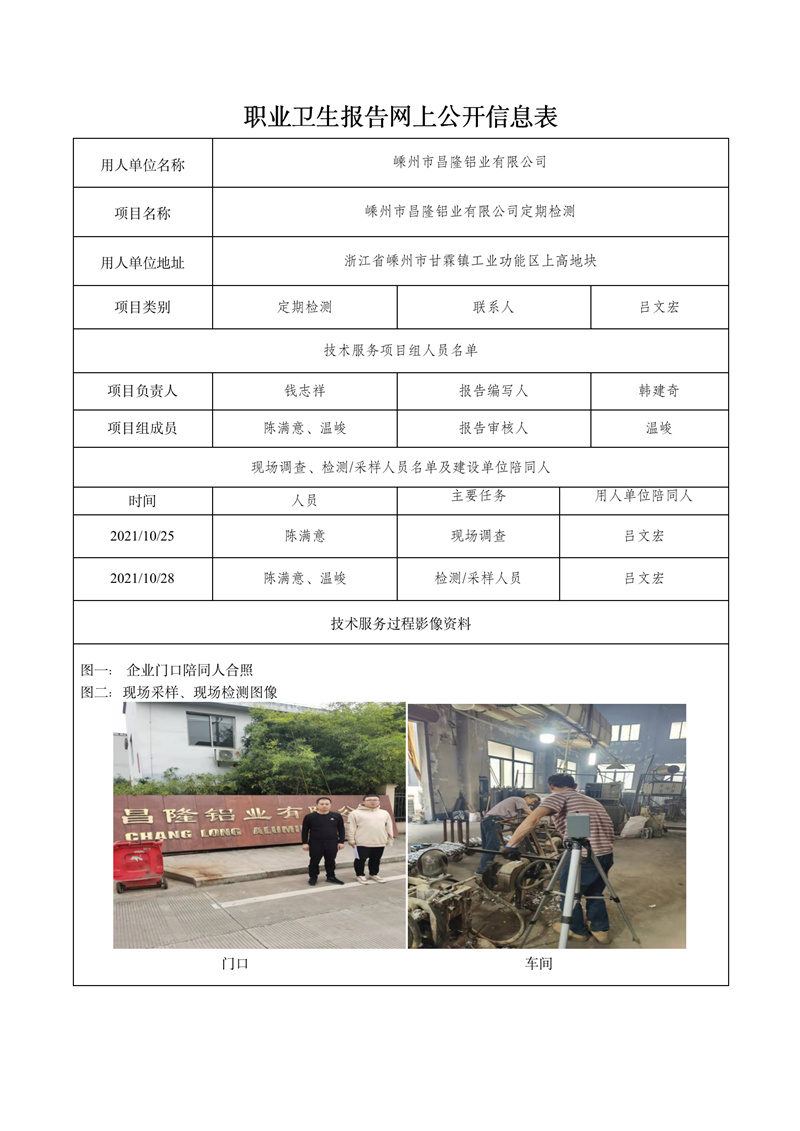 二零二二年三月十日嵊州市昌隆铝业有限公司定期检测_01.jpg