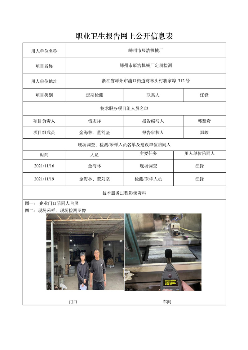 二零二二年四月十日嵊州市辰浩机械厂定期检测_01.jpg