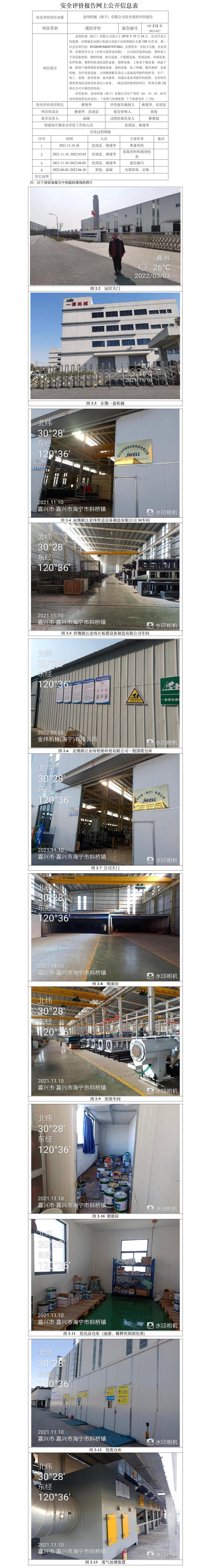 GZ【X】嘉2021-027金纬机械（海宁）有限公司安全现状评价报告网上信息公开表.jpg