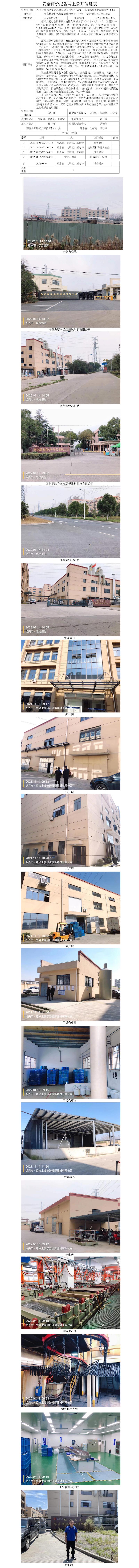 GZ【Y】虞2021-075绍兴上虞忠浩摄影器材有限公司年产6700万套高档摄影光学器材及4000万套高档塑料包装制品建设项目（一期）安全设施竣工验收网上信息公开表.jpg