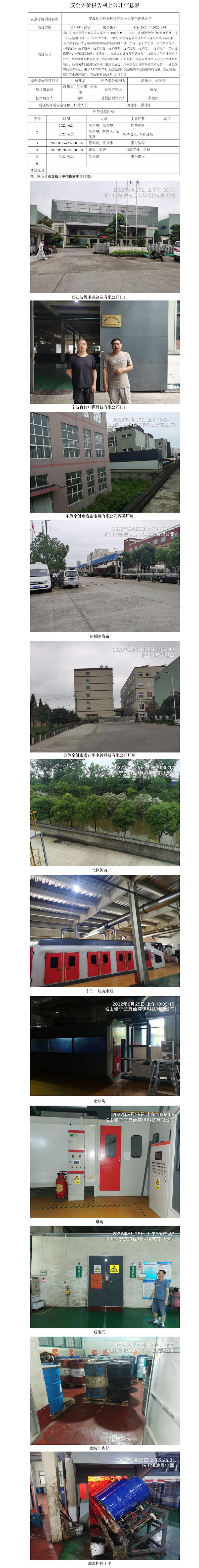 GZ【X】宁2022-074  宁波良俭环保科技有限公司 网上公开信息表.jpg