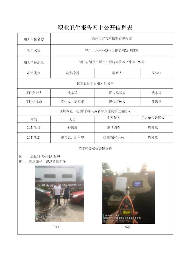 2022.06.20嵊州市万兴不锈钢有限公司定期检测_01.jpg