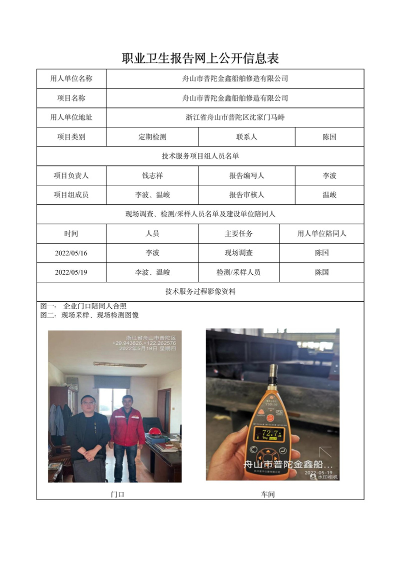 2022.07.28舟山市普陀金鑫船舶修造有限公司_01.jpg
