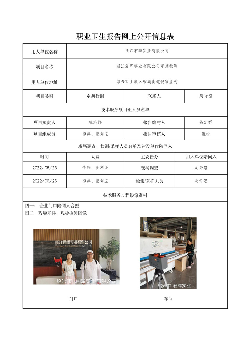 2022.07.15浙江君晖实业有限公司_01.jpg