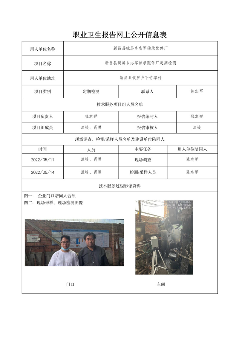 2022.07.16新昌县镜屏乡志军轴承配件厂_01.jpg