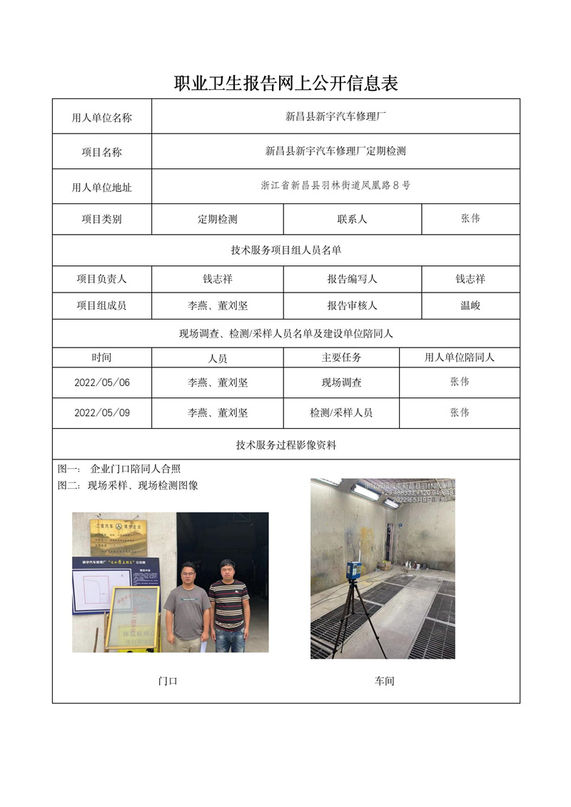 2022.07.05新昌县新宇汽车修理厂_01.jpg