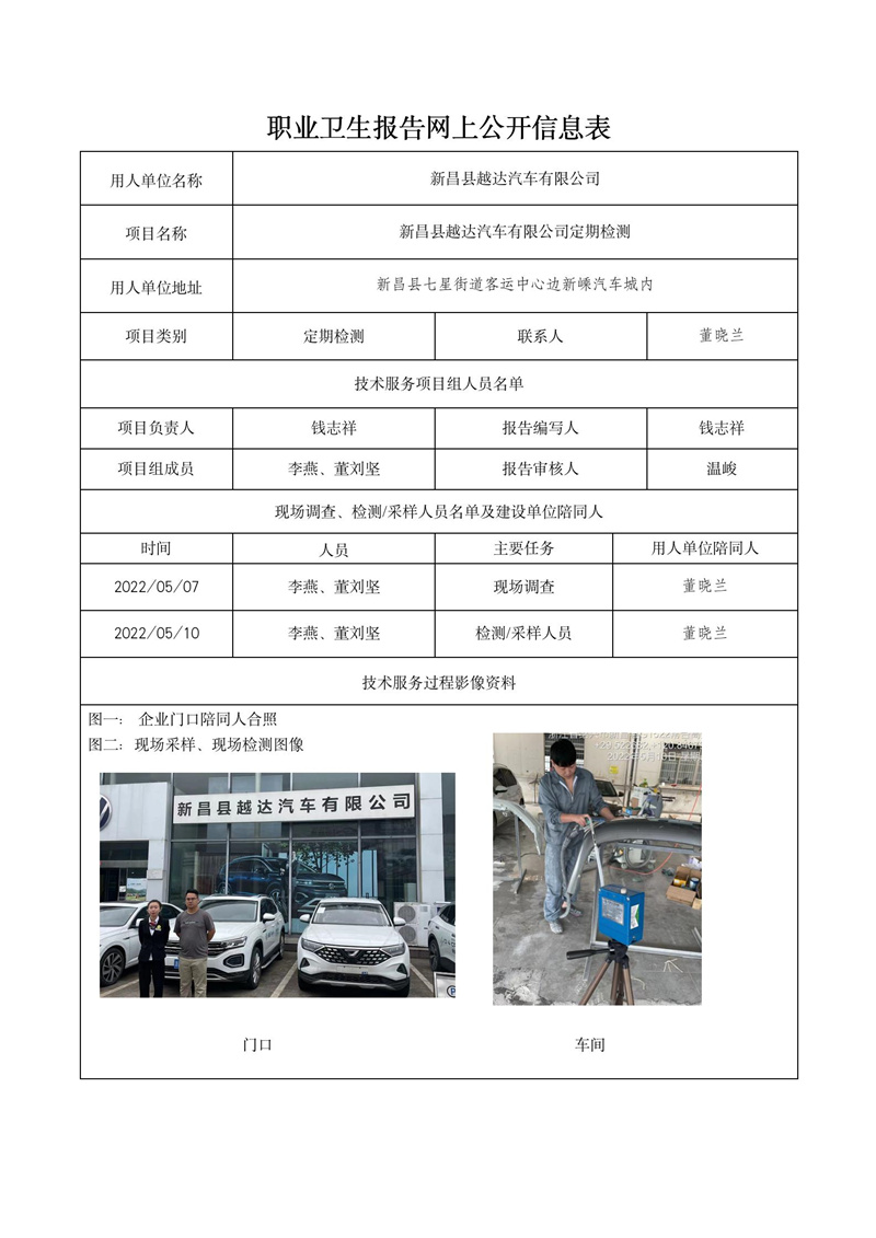 2022.07.05新昌县越达汽车有限公司_01.jpg