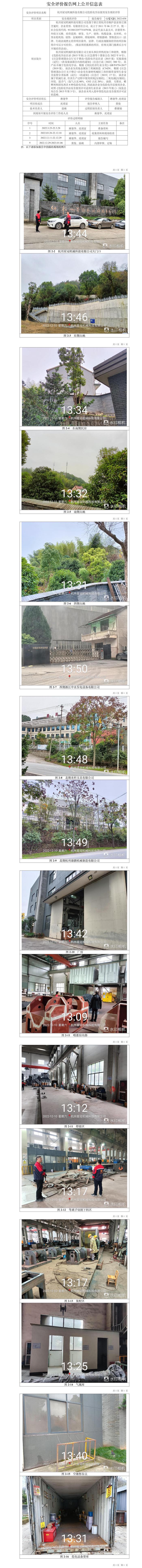 GZ【X】杭2022-038杭州星冠机械科技有限公司危险化学品使用安全现状评价网上信息公开表.jpg