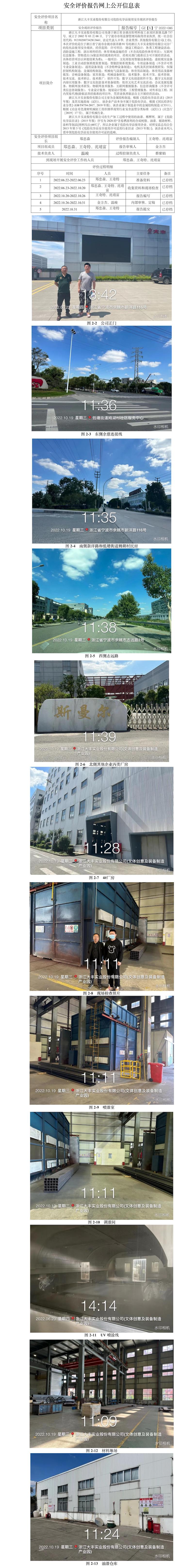 GZ【X】宁2022-086浙江大丰实业股份有限公司危险化学品使用安全现状评价报告网上信息公开表.jpg