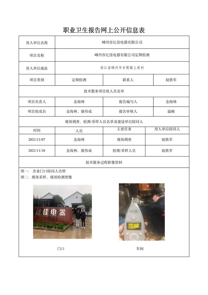 2022.03.01嵊州市亿佳电器有限公司定期检测_01.jpg