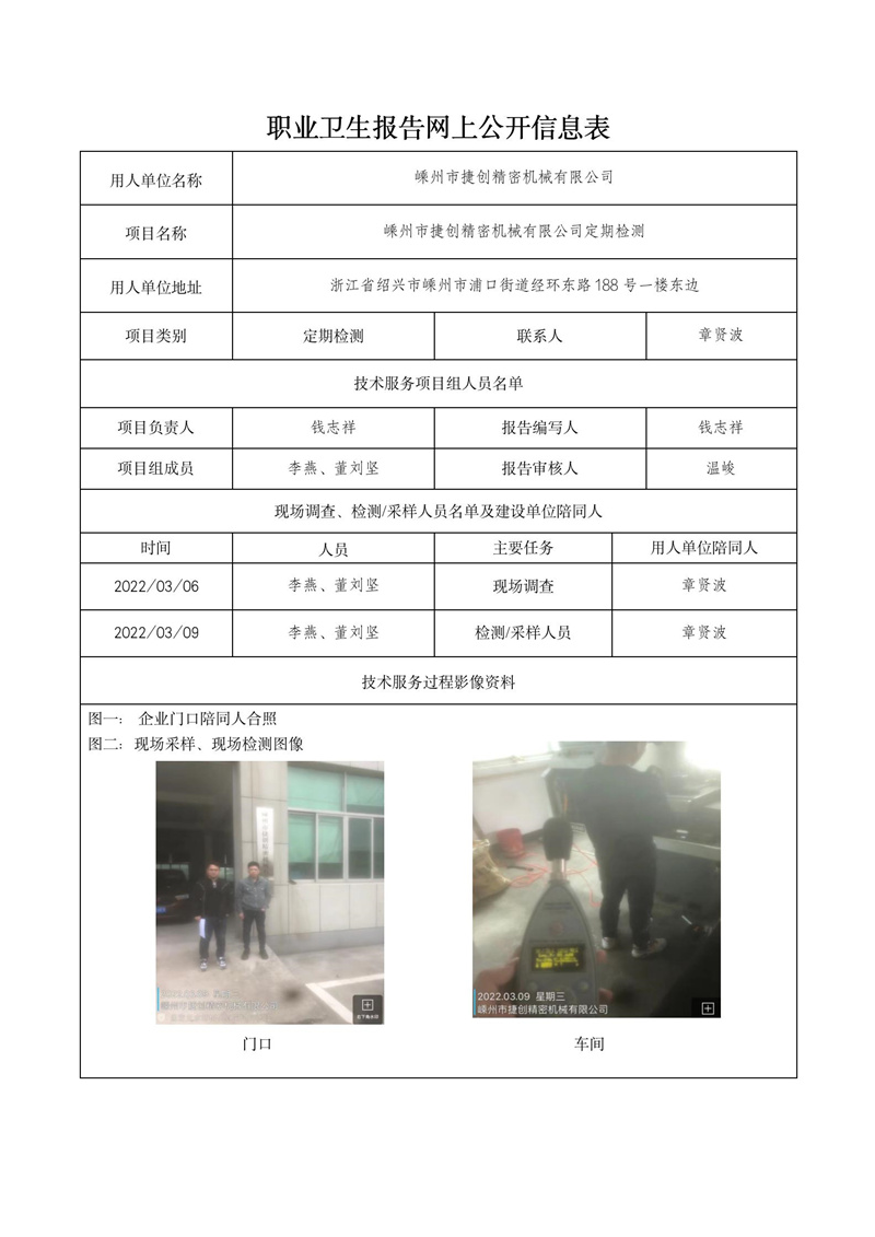 2022.04.25嵊州市捷创精密机械有限公司_01.jpg