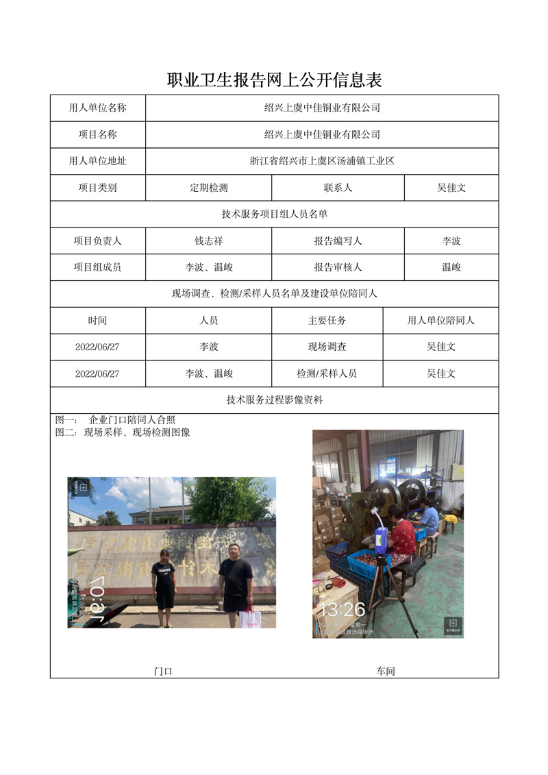 2022.08.18绍兴上虞中佳铜业有限公司_01.jpg