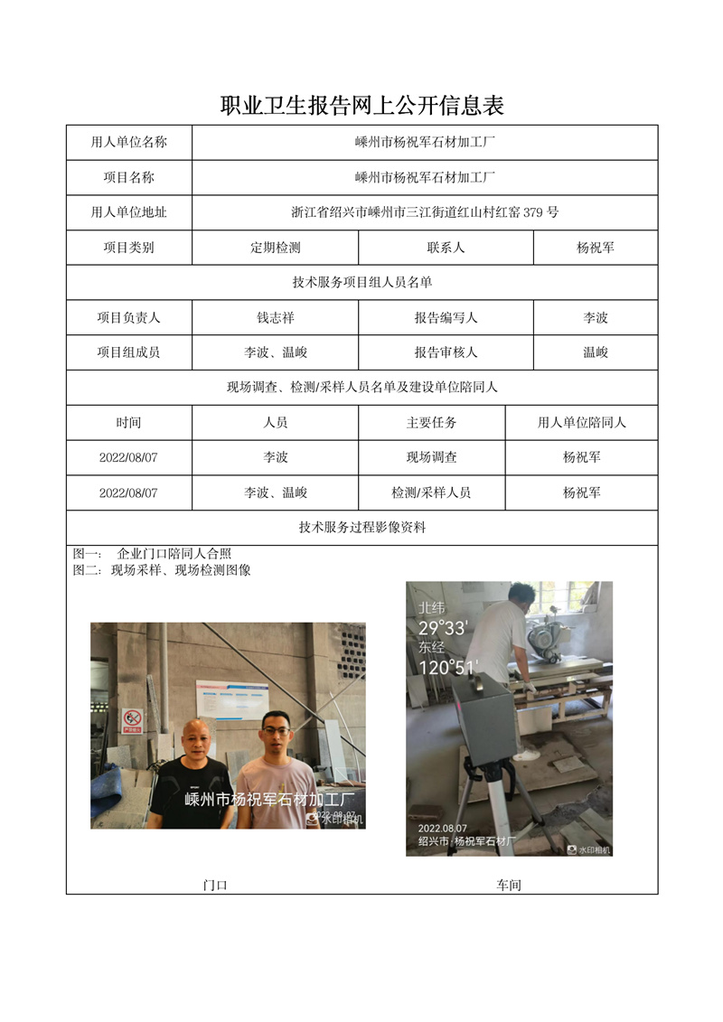 2022.09.07嵊州市杨祝军石材加工厂_01.jpg