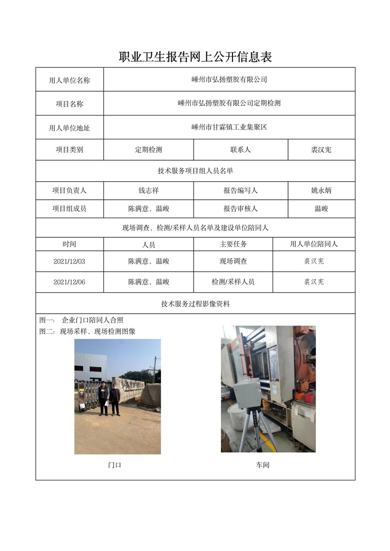 2022年3月28日嵊州市弘扬塑胶有限公司定期检测_01.jpg