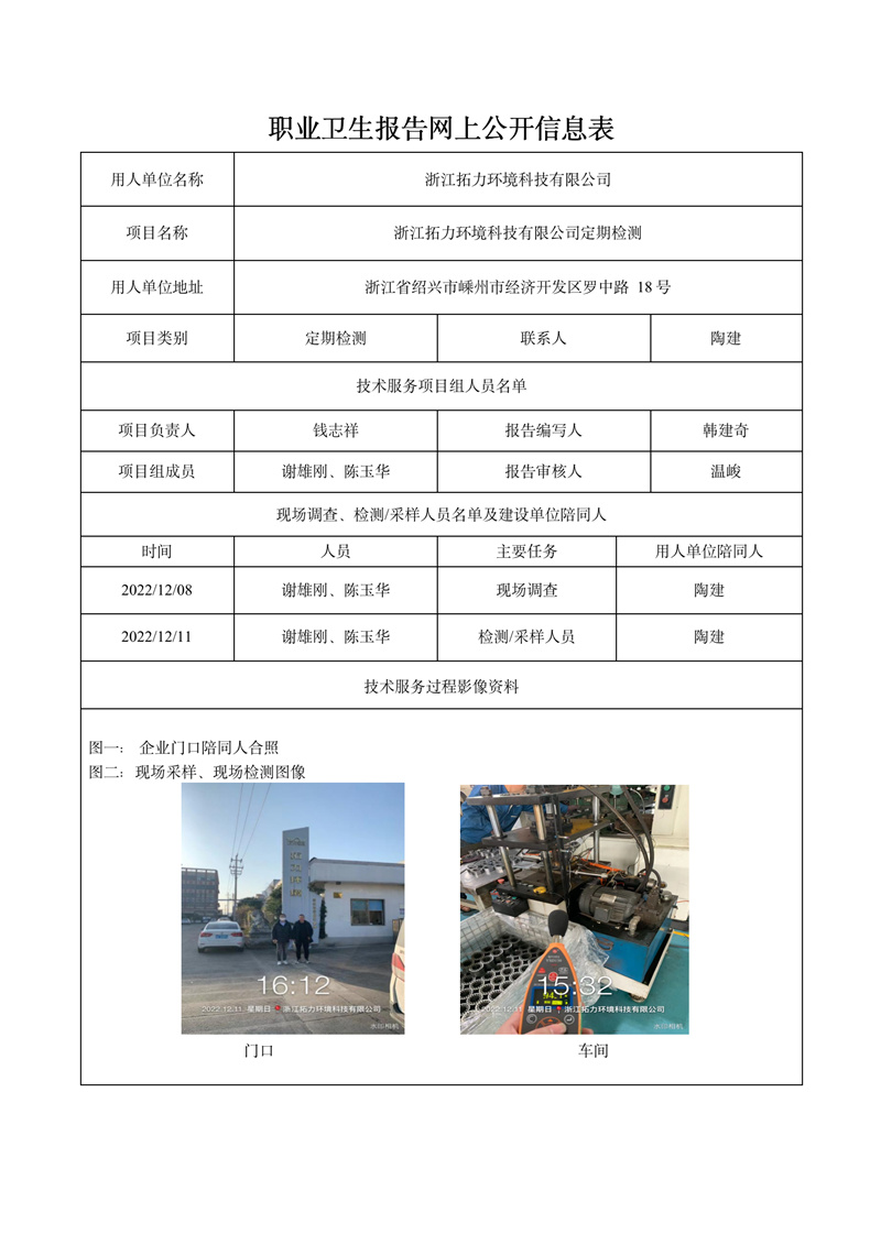 2023.02.06浙江拓力环境科技有限公司定期检测_01.jpg