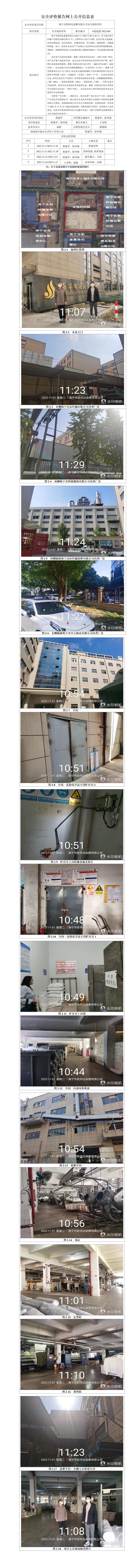 GZ【X】嘉2022-065海宁市欧师达染整有限公司安全现状评价网上公开信息_01.jpg