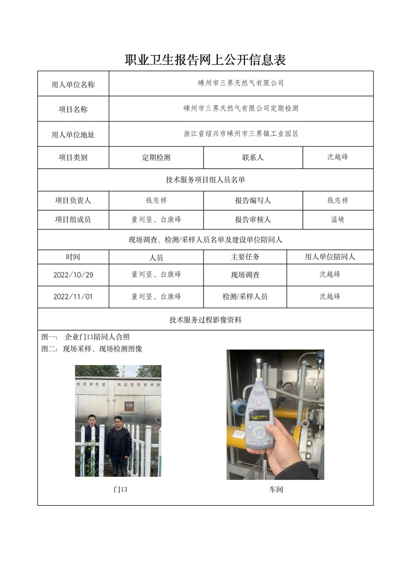 2023.01.16嵊州市三界天然气有限公司_01.jpg