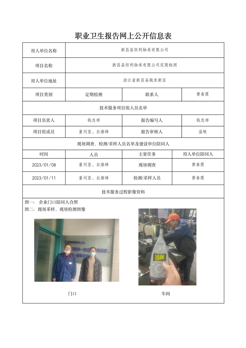 2023.02.27新昌县恒利轴承有限公司_01.jpg
