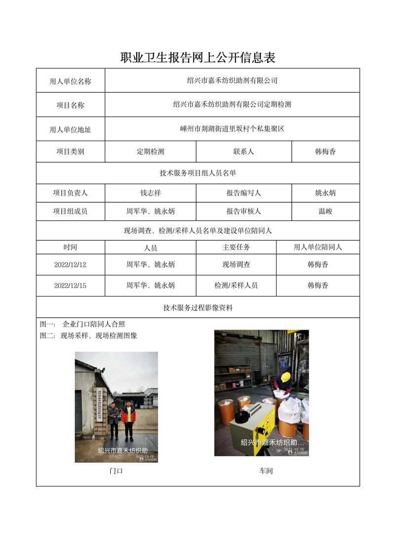 2023年1月18日绍兴市嘉禾纺织助剂有限公司定期检测_01.jpg