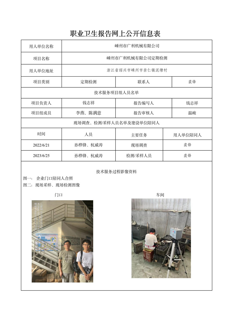 报告日期2022年08月17号嵊州市广利机械有限公司_01.jpg