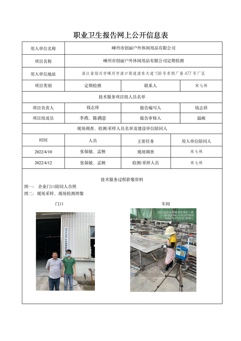 报告日期2023年07月17号嵊州市创丽户外休闲用品有限公司(1)_01.jpg