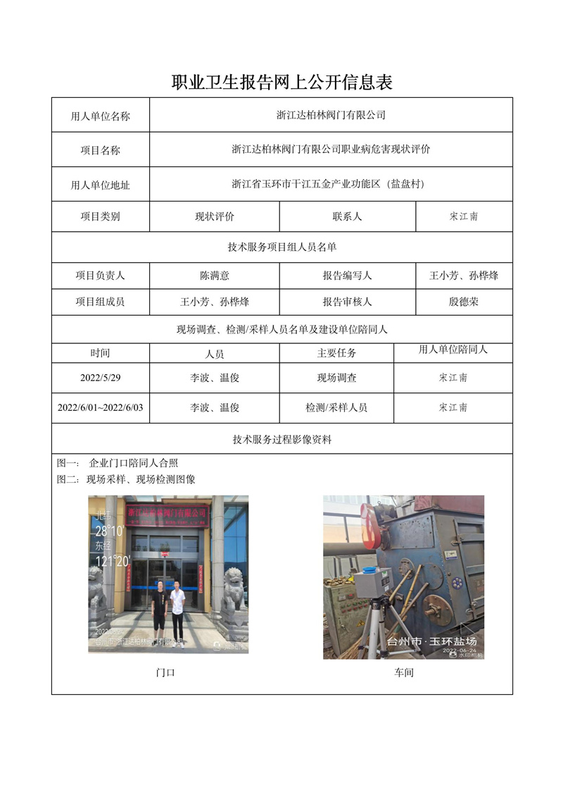 浙江达柏林阀门有限公司日期10月现状评价检测_01.jpg