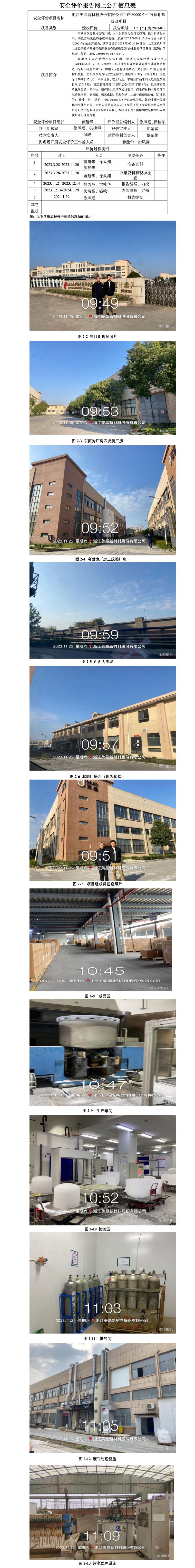 GZ【Y】虞2023-019浙江美晶新材料股份有限公司年产80000个半导体坩埚技改项目安全设施竣工验收评价网上公开信息表_01.jpg