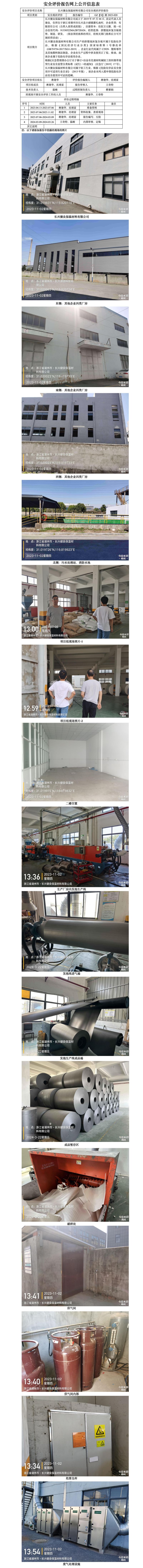GZ【X】湖2023-020长兴健良保温材料有限公司安全现状评价报告网上信息公开表_01.jpg