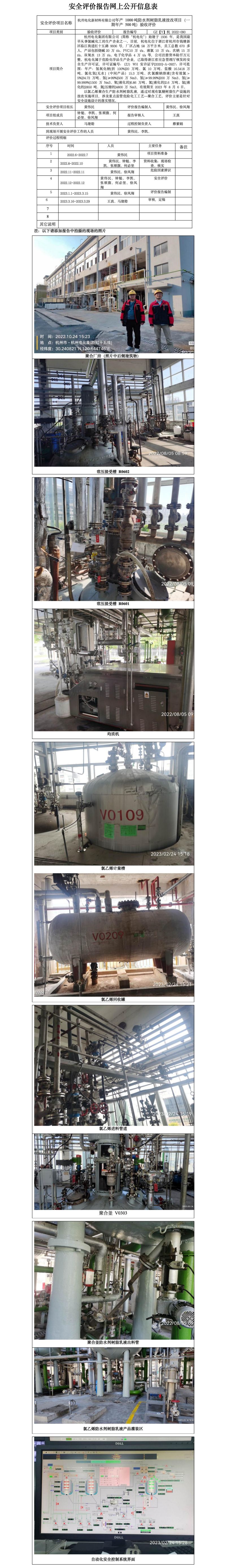 GZ【Y】杭2022-090杭州电化新材料有限公司年产1000吨防水剂树脂乳液技改项目（一期年产500吨）验收评价网上公开信息表_01.jpg