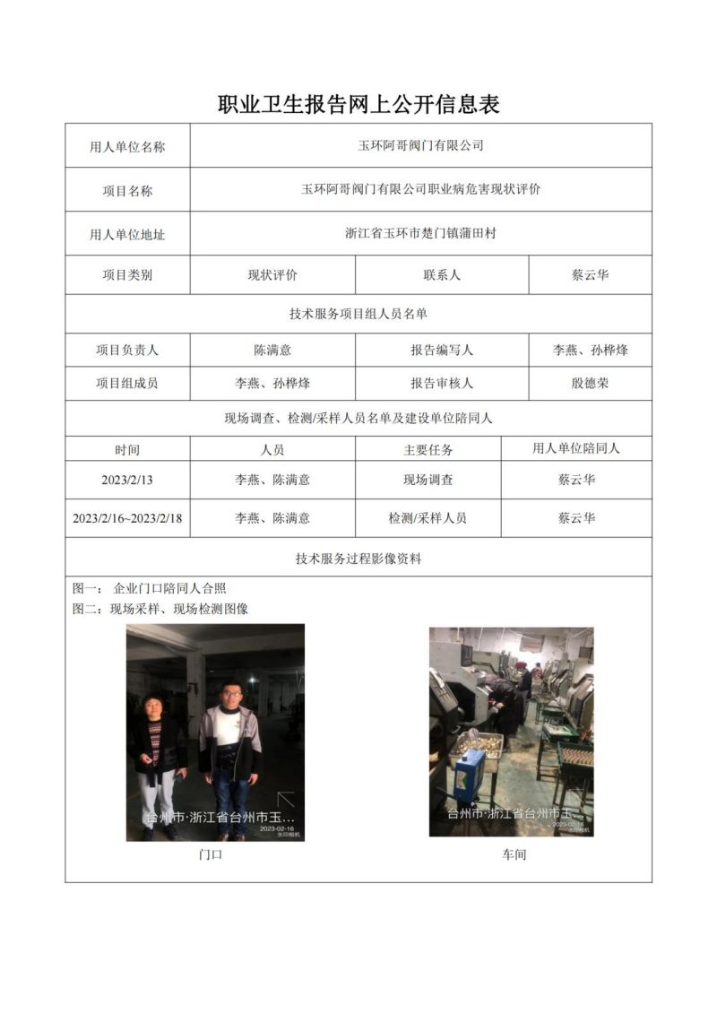 玉环阿哥阀门有限公司日期2023年06月现状评价检测_00.jpg