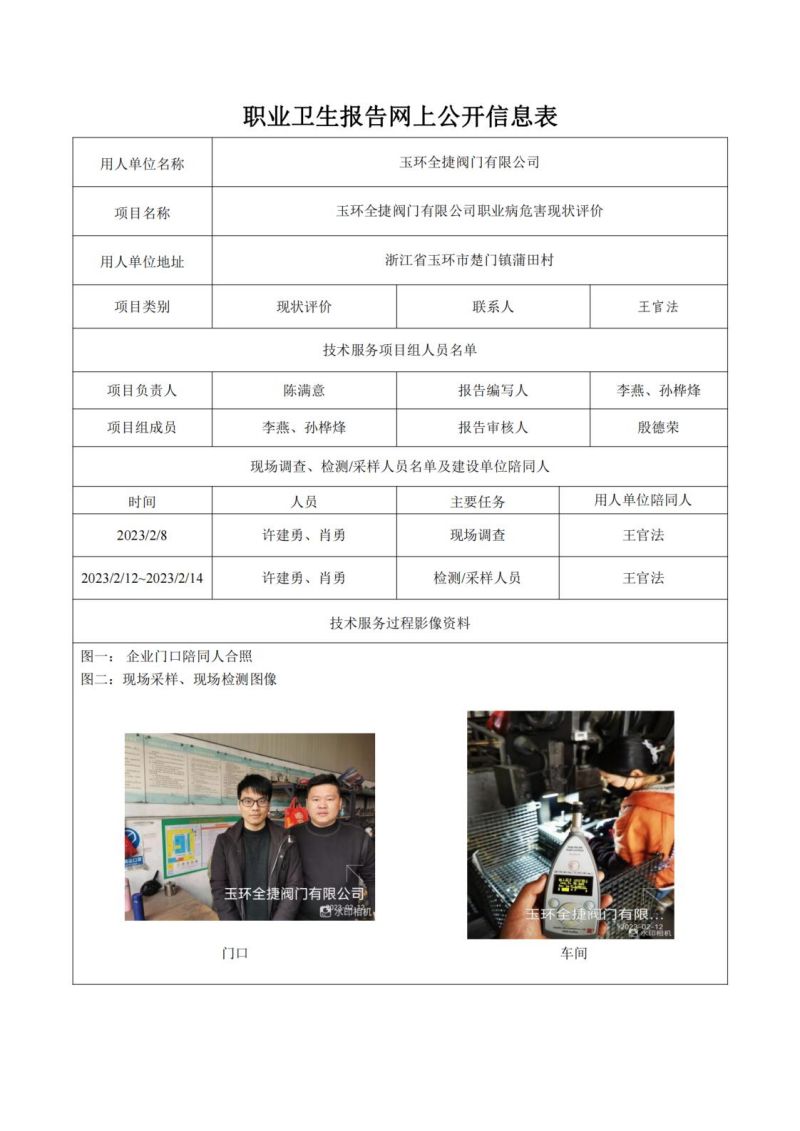 玉环全捷阀门有限公司日期2023年09月现状评价检测_00.jpg