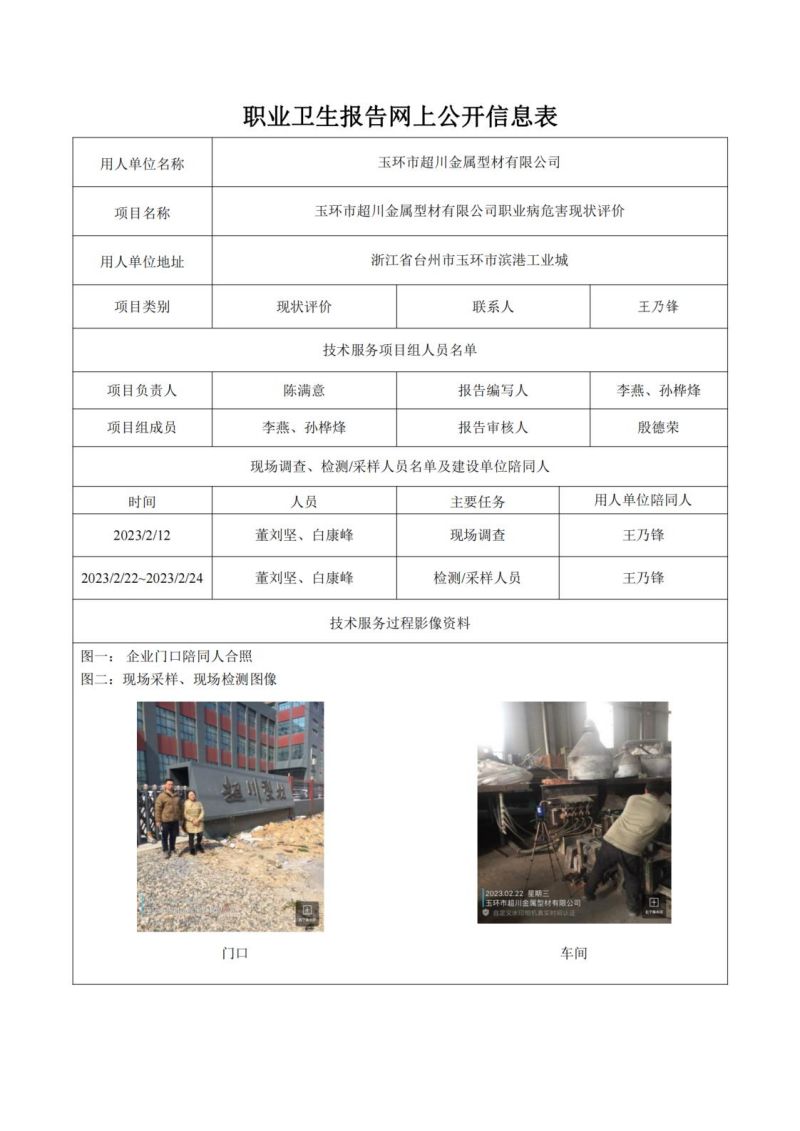 玉环市超川金属型材有限公司日期2023年06月现状评价检测_00.jpg