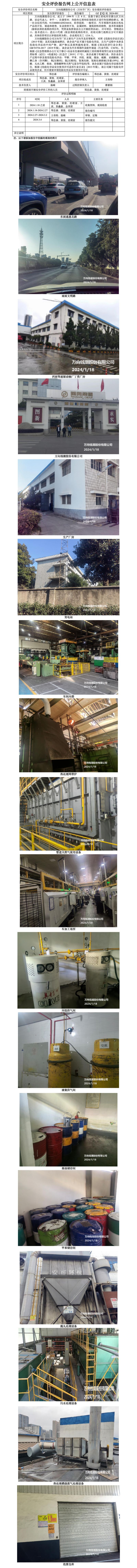 GZ【X】杭2024-001万向钱潮股份公司（万向节厂区）安全现状评价报告网上公开信息表_01.jpg